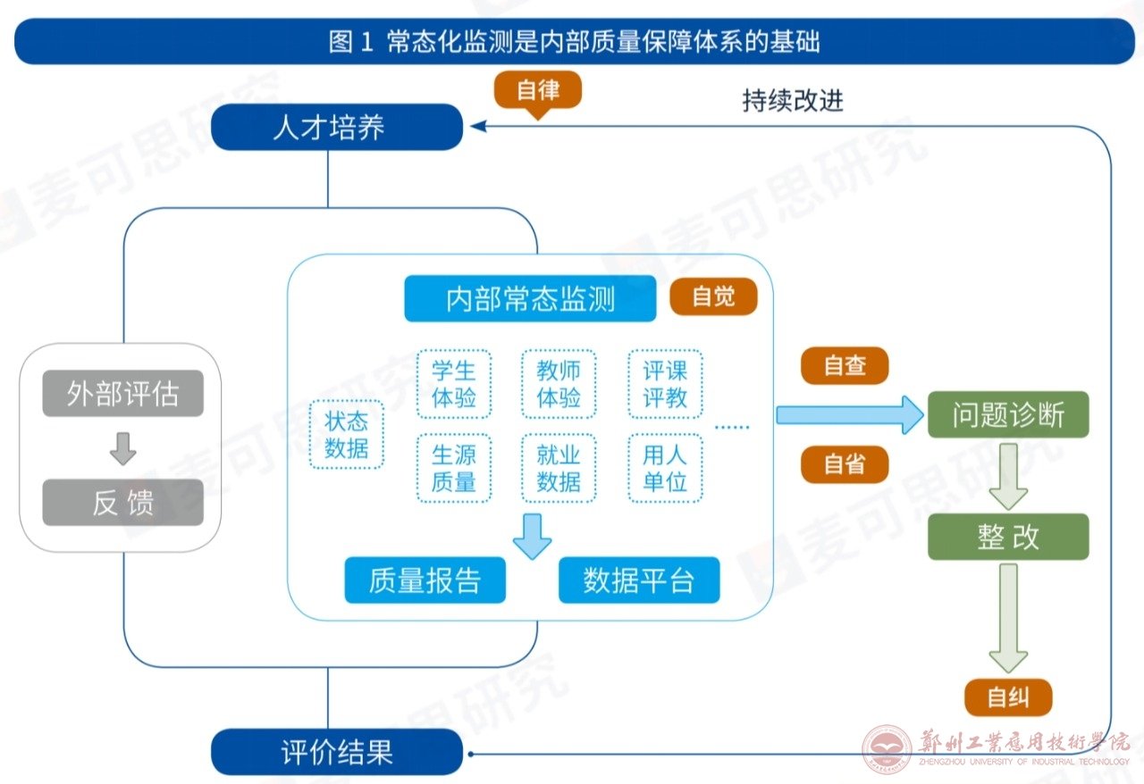 运用数据赋能星空官方站线登录入口优惠